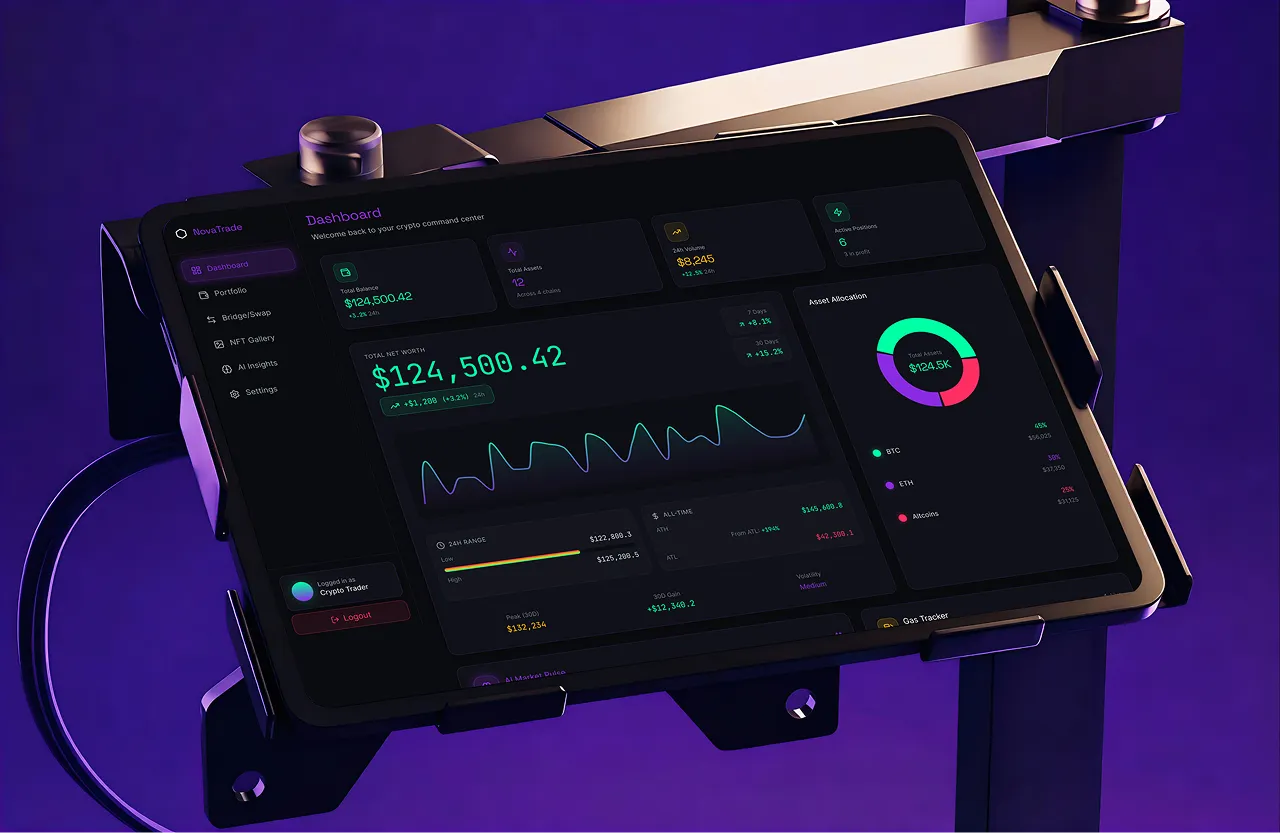 NovaTrade Dashboard